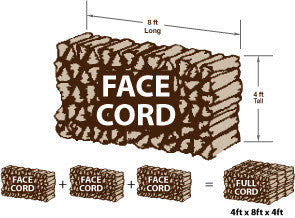 Firewood & Kindling
